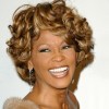   Whitney Houston    2015